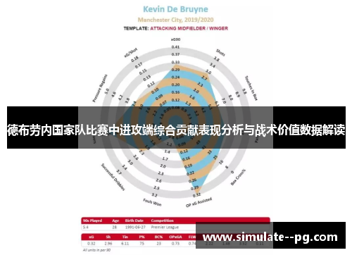 德布劳内国家队比赛中进攻端综合贡献表现分析与战术价值数据解读