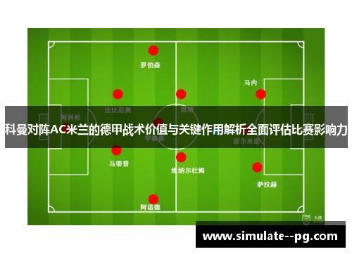科曼对阵AC米兰的德甲战术价值与关键作用解析全面评估比赛影响力