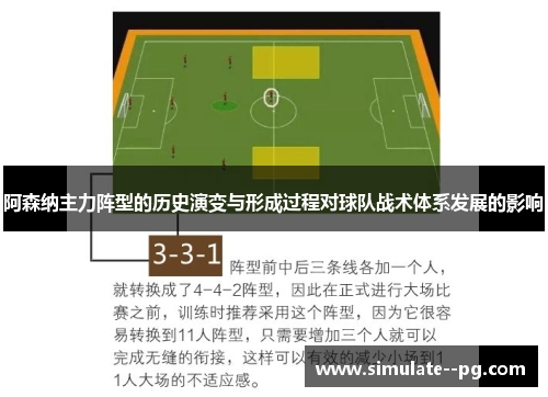 阿森纳主力阵型的历史演变与形成过程对球队战术体系发展的影响