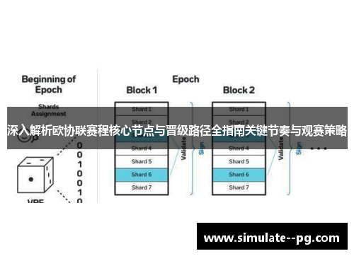 深入解析欧协联赛程核心节点与晋级路径全指南关键节奏与观赛策略